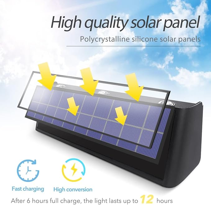 OUTDOOR SOLAR LIGHTS